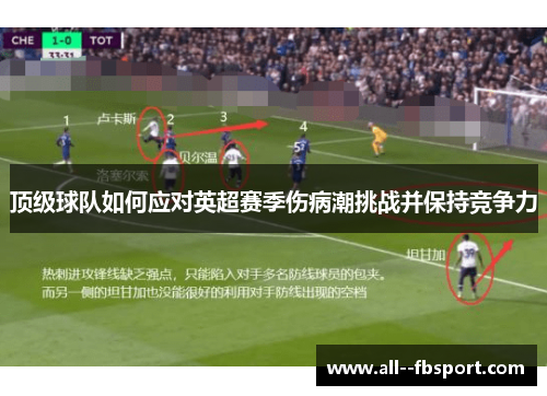 顶级球队如何应对英超赛季伤病潮挑战并保持竞争力