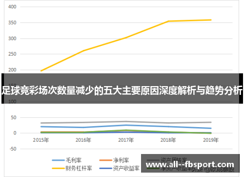 足球竞彩场次数量减少的五大主要原因深度解析与趋势分析