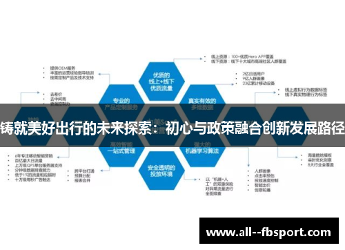 铸就美好出行的未来探索:初心与政策融合创新发展路径 铸就美好出行的未来探索:初心与政策融合创新发展路径
