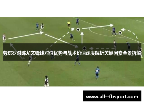 劳塔罗对阵尤文锋线对位优势与战术价值深度解析关键因素全景拆解